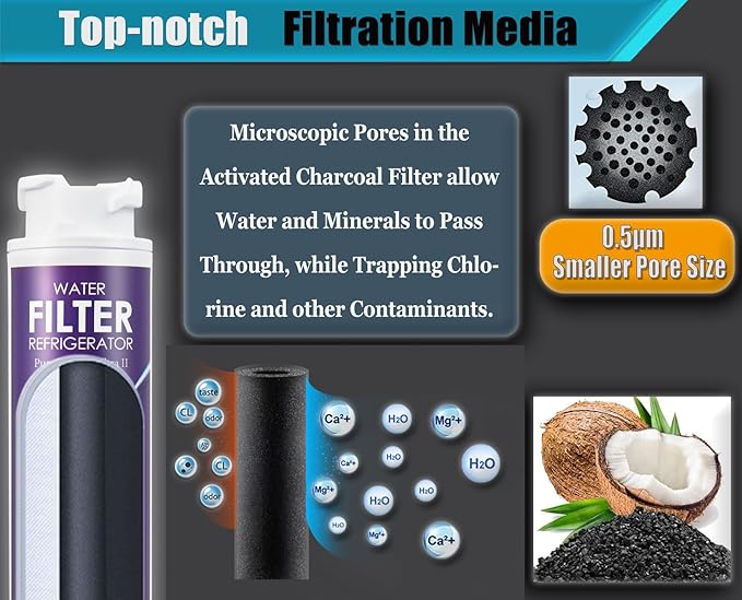 Refrigerator EPTWFU01 Water Filter Replacement compatible for Frigidaire EPTWFU01, EWF02, Pure Source Ultra II, Puresource Ultra 2，SCWFTCTO, 1012505454226, 4562222 Water Filter (4 Pack)