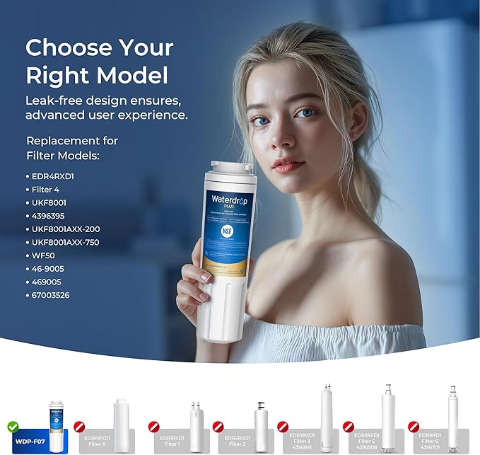 Waterdrop Plus UKF8001 NSF 401,53 Certified Refrigerator Water Filter, 𝐑𝐞𝐝𝐮𝐜𝐞 𝐏𝐅𝐀𝐒, Replacement for Whirlpool® Everydrop® Filter 4, EDR4RXD1, Maytag® UKF8001AXX, 2 Filters (Package May Vary)