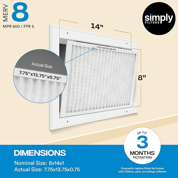 Simply 8x14x1 Air Filter, Merv 8, 4 Pack, For Home AC Furnace & HVAC (Actual Size: 7.75"x13.75"x0.75") DUST, Pet, & Allergy Control