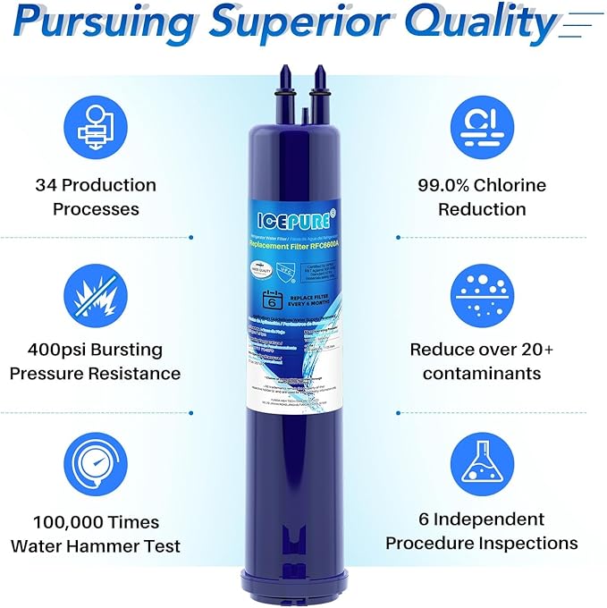 ICEPURE RFC6600A Compatible with 4396841, 4396710, EDR3RXD1 Refrigerator Water Filter, Everydrop® Filter 3, KAD3RXD1, WHR3RXD1, Kenmore® 9030, 9083, 46-9083, 46-9030, 3PACK