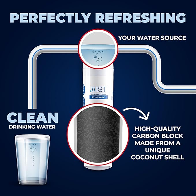 Mist MSWF Refrigerator Water Filter Replacement, Compatible with GE Models: 101820A, 101821B, 101821, 1 Pack - Mist