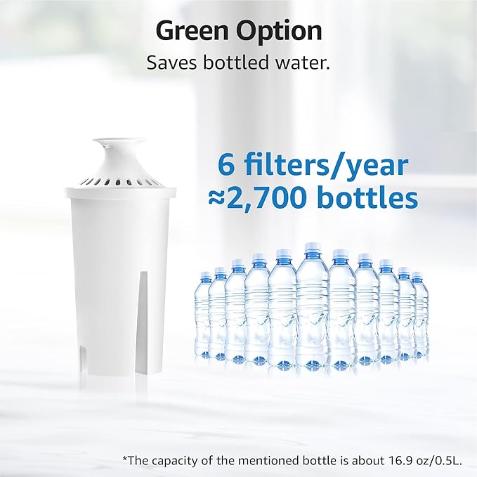 Overbest 7006 Pitcher Water Filter, Replacement for Brita® Filter, Brita® Pitchers and Dispensers, Classic 35557, OB03, Mavea® 107007, and More, NSF Certified, 8 Pack