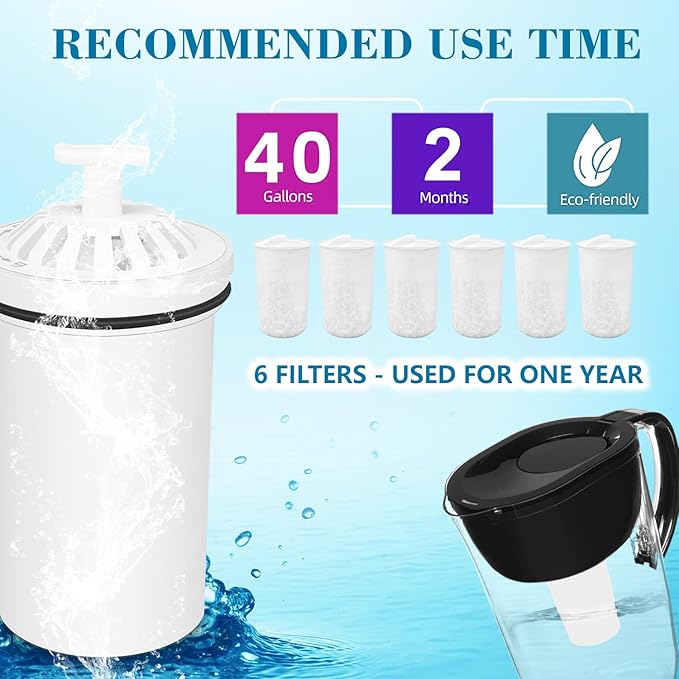 Replacement for Brita® Filter, Brita® Water Pitchers and Dispensers, Classic OB03, Mavea® 107007, and More.6 filter elements +1 plastic part