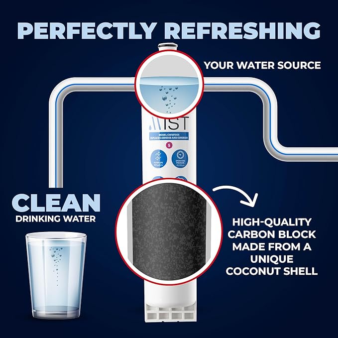 Mist EDR5RXD1 Refrigerator Water Filter Replacement for EveryDrop Filter 5, Whirlpool 4396508, 4396510, WF-NL240, Kenmore 46-9010 – NSF 42 Certified – 3 Pack