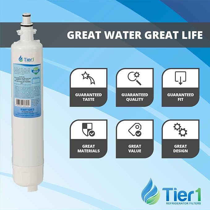 Tier1 RPWF Refrigerator Water Filter 2-pk | Replacement for GE RPWF (NOT RPWFE), WSG-4, MPF15350, DWF-36, R-3600, OPFG3-RF300, RWF3600A, WD-RPWF, WF277, Fridge Filter