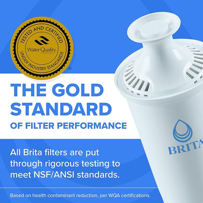 Brita Small 6 Cup Water Filter Pitcher, 1 BritaPlus Filter, Metro, Black (Package May Vary)