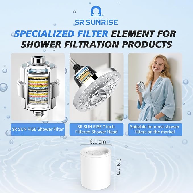 SR SUN RISE 20-Stages Shower Filter Replacement Cartridges - Universal Fit for Most Shower Head Filters, Reduces Chlorine & Chemicals, pH Balanced Water for Soft Skin & Healthy Hair（2-Pack）