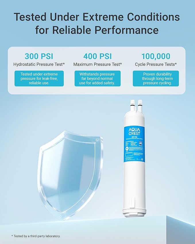 AQUA CREST EDR3RXD1 Replacement for 4396841, Everydrop® Filter 3, 4396710, Kenmore® 46-9083, 46-9030, Refrigerator Water Filter, 2 Filters