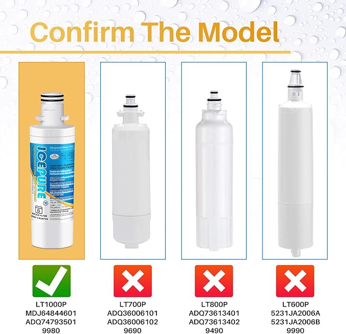 ICEPURE ADQ747935 Refrigerator Water Filter Replacement for LG LT1000P, MDJ64844601, Kenmore Elite 9980, ADQ74793501 LT1000PC ADQ74793502, LMXS28626S, LFXS26973S, 4PACK