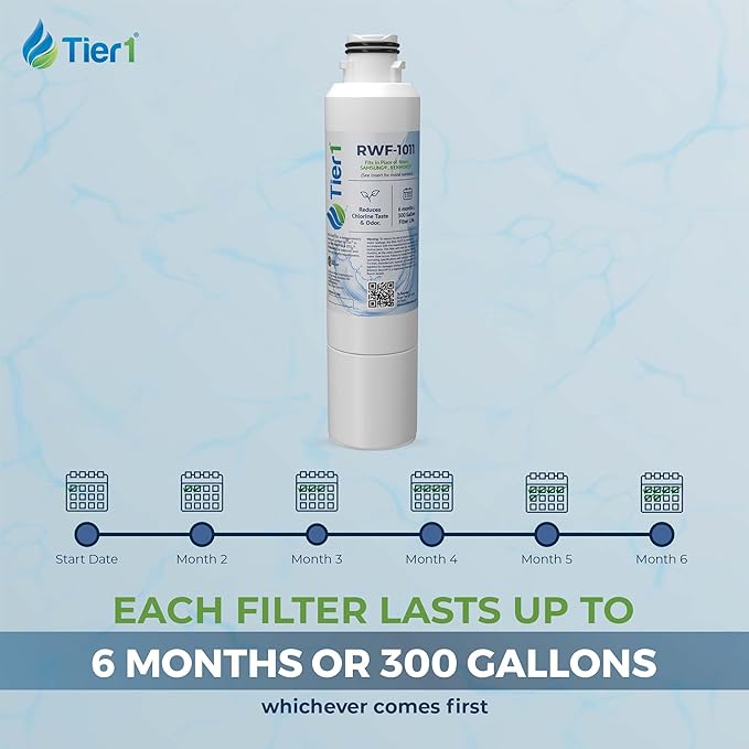 Tier1 RWF1011 DA29-00020B Refrigerator Water Filter | Replacement for Samsung HAF-CIN, WF294, FMS-2 | Fridge Filter Lasts up to 6 Months | Easy Install | Odor Control | Enjoy Great Tasting Water