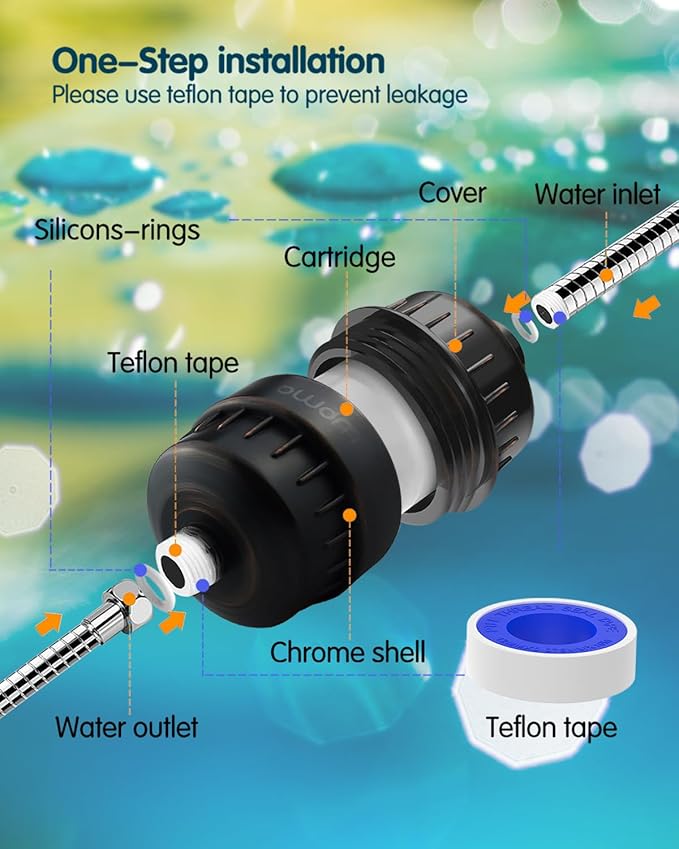 15 Stage Shower Filter Cartridge,High output Universal replacement filter cartridge, Remove Chlorine Heavy Metals and Other Sediments, VitaminC Water Softener Reduces Dry Itchy Skin Dandruff BWDM(4X)