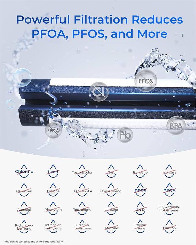 Waterdrop Plus 469690 ADQ36006101 𝐍𝐒𝐅 𝟓𝟑&𝟒𝟎𝟏 Refrigerator Water Filter, 𝐑𝐞𝐝𝐮𝐜𝐞 𝐏𝐅𝐀𝐒, Replacement for LG® LT700P®, Kenmore® 9690, ADQ36006102, WSL-3, FML-3, 2 Pack Package May Vary