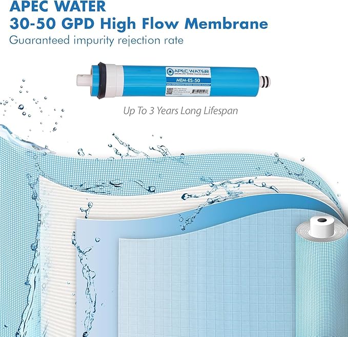 APEC Water Essence Series Complete Replacement Filter Set for ROES-50 Reverse Osmosis System, 5 Stage RO Filter Kit with Sediment Carbon Membrane and Post Carbon Filters, 50 GPD Under Sink RO System