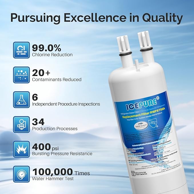 ICEPURE W10295370A Refrigerator Water Filter Compatible with EDR1RXD1, EDR1RXD1B, WHR1RXD1, KAD1RXD1, 46-9081, 46-9930, P5WB2L, P8RFWB2L and W10311524 Air Filter 3 Combo