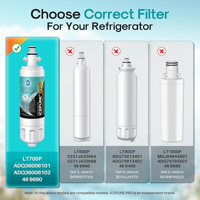 ICEPURE PRO 9690 NSF/ANSI 401 Certified Replacement for LG LT700P ADQ36006101, Kenmore Elite 46-9690 ADQ36006102 HDX FML-3 LT700PC LFX28968ST Refrigerator Water Filter and LT120F Air Filter 2 Combo