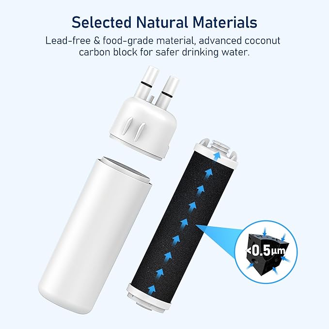 TEEHAY Filter 1 Replacement Filter EDR1RXD1, Compatible with Whirlpool WRS325SDHW, WRS315SDHM, WRS331SDHM, WRS335SDHM, WRS322FDAW, WRS526SIAE, WRS571CIHW, WRS315SDHW, WRSA71CIHZ, 2 Pack