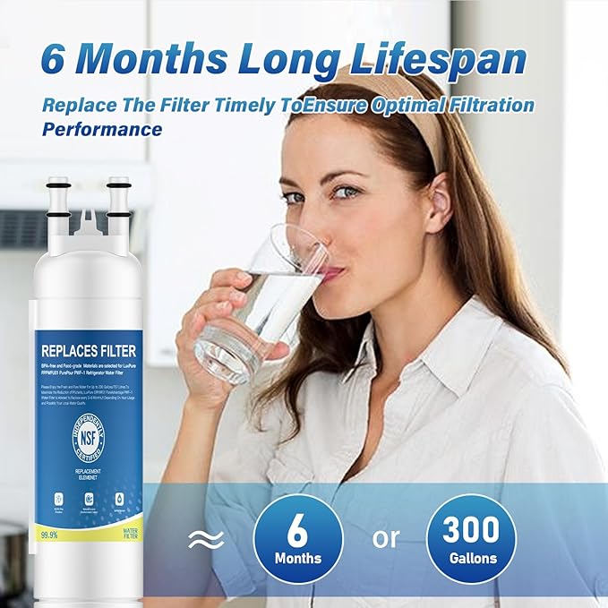 FPPWFU01 Water Filter Replacement, Compatible with FPPWFU01 Frigidaire Water Filter, Electrolux Gallery Water Filters, EPPWF01, PureAdvantage PWF-1, PurePour (2-piece)