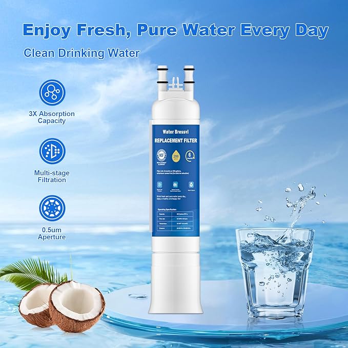 FPPWFU01 Water Filter Replacement Compatible with Frigidaire FPPWFU01, Electrolux FPPWFU01, PureAdvantage, PWF-1 FPPWFU01 PurePour Water Filter, Remove Impurities from Water (2-PCS)