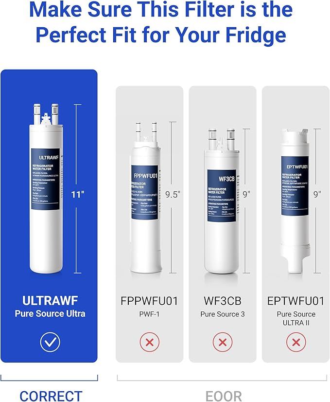 Compatible with Frigidaire ULTRAWF, Pure Source Ultra, Kenmore 9999, 469999, 46-9999, A0094E28261, Pack of 3
