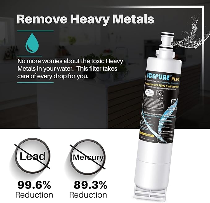ICEPURE PLUS NSF53&42 Refrigerator Water Filter Replacement for Whirlpool 4396508 4396510, Everydrop EDR5RXD1, Filter 5, 4392857, WF285 PNL240V 4396918 9010 WF-NL300 WF-L500 RWF0500A RWF0500AH 4PACK