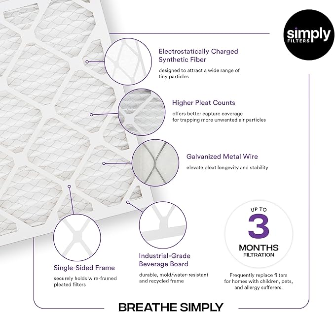 Simply 14x20x1 Air Filter, Merv 13, 4 Pack, For Home AC Furnace & HVAC (Actual Size: 13.75"x19.75"x0.75") DUST, Pet, & Allergy Control