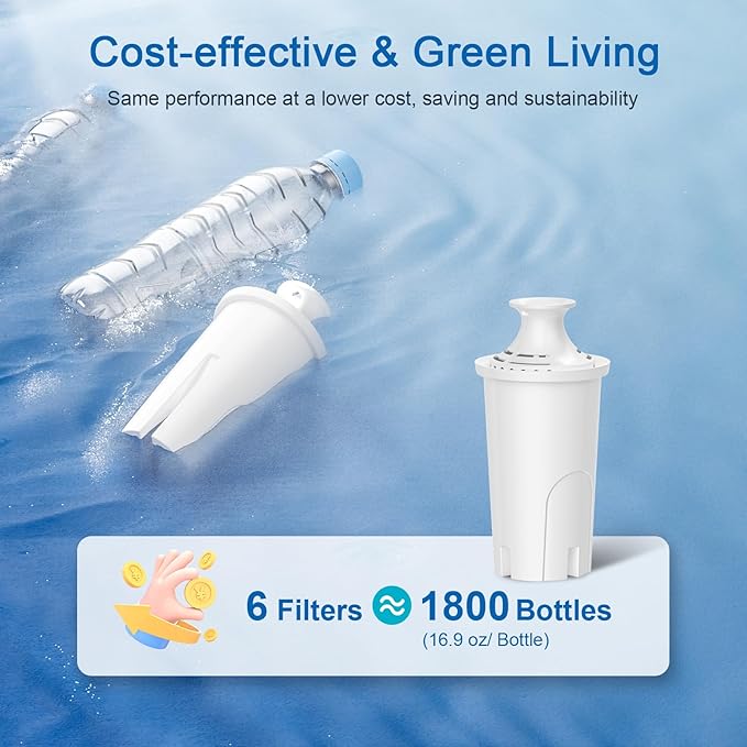 Water Filter Replacement for Brita Water Pitchers and Dispensers, Classic 35557, Ob03, Mavea 107007 and More, Reduce Chlorine and Bad Taste, Lasts Two Months or 40 Gallons, Includes 6 Filters