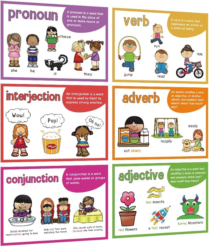 Lachilly Parts of Speech Learnig Posters, Grammar Learning, Vocabulary Building, Preschool, Home, Middle and High School Classroom Wall Decoration, Bulletin Board Set, 8 Sheet