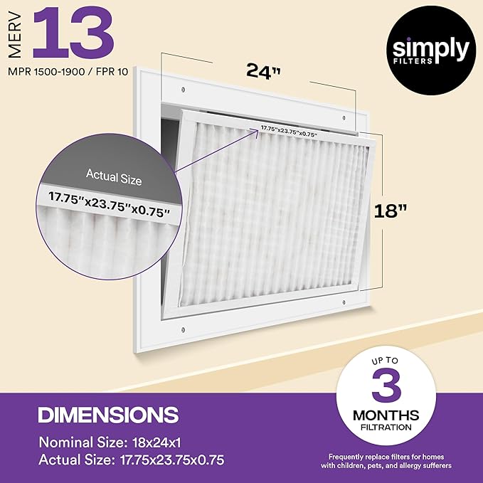 Simply 18x24x1 Air Filter, MERV 13, 4 Pack, For Home AC Furnace & HVAC (Actual Size: 17.75"x23.75"x0.75") DUST, Pet, & Allergy Control