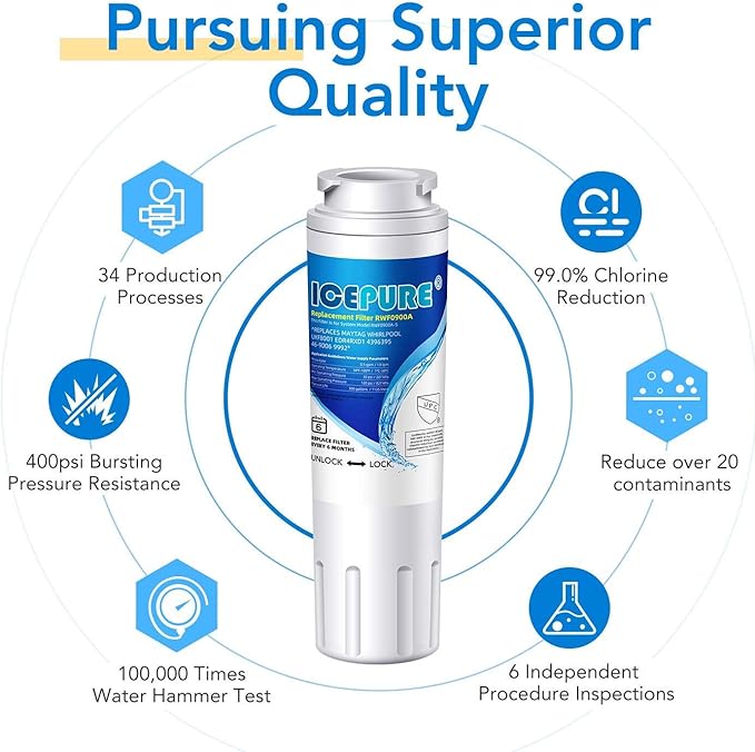 ICEPURE UKF8001 Replacement for Whirlpool EDR4RXD1, 4396395, Maytag UKF8001AXX-200, EveryDrop Refrigerator Water Filter 4, RFC0900A, FMM-2, WF295, UKF8001P, 469006, PUR, Puriclean II, RWF0900A, 1PACK