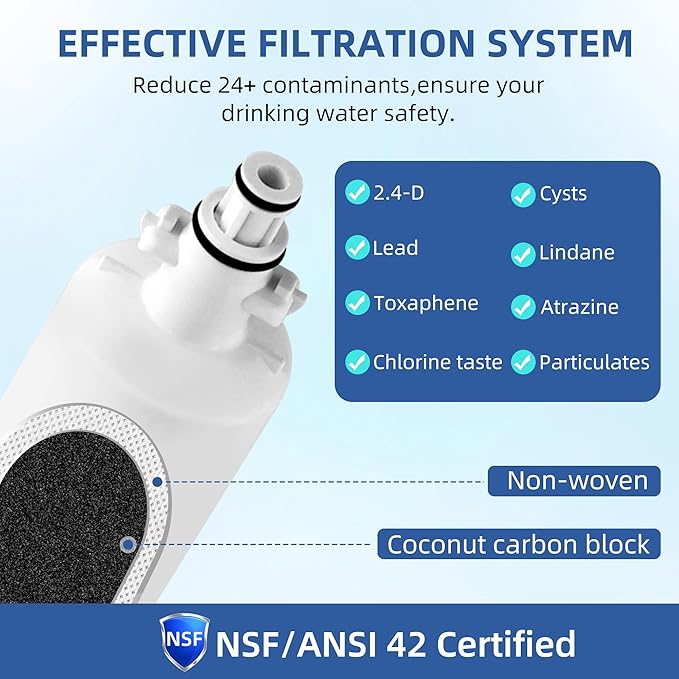 SETFEEL Adq360061 Water Filter Replacement for LG Refrigerator Lt700p Adq36006101 Lfds22520s,Fit Kenmore 9690 469690 Adq36006102 Lfxc24726s Lfxc29626s Rwf1200a Water Filter, 3-Pack