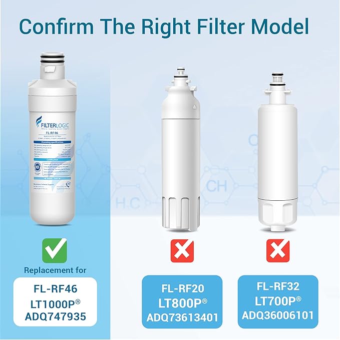Filterlogic LT1000PC ADQ747935 MDJ64844601 NSF Certified Refrigerator Water Filter and Air Filter, Replacement for LG® LT1000P®, LT1000PC, LT-1000PC, MDJ64844601 and LT120F®, 3 Combo
