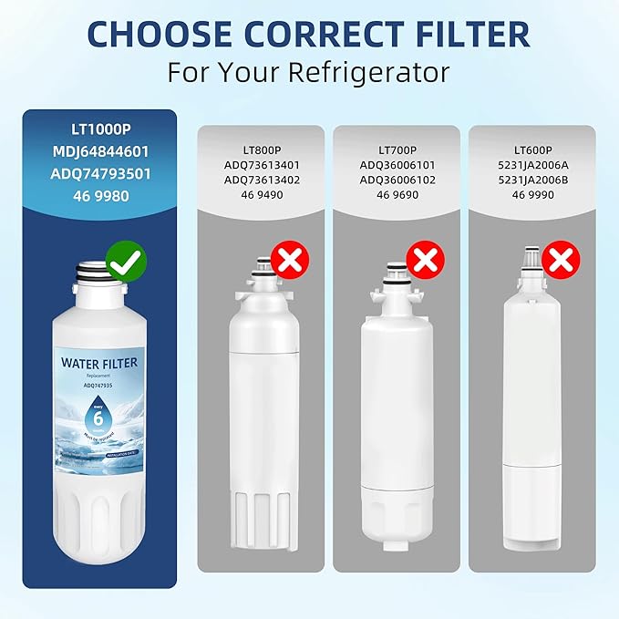 LT1000P ADQ747935 Water Filter 6-Month Replacement for LG LT1000P/PC ThinQ Water Filter AGF80300704,LRFS28XBS,LRFLC2706S,LRMXS2806S,LMXS28626S,LFXS26973S,LFXC22526S,LMXC23796D,LF24Z6530S,LRFXC2606S