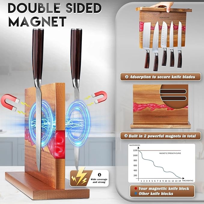MEN WITH THE POT Magnetic Knife Block 13 x 10 Inches, Double Sided Magnetic Knife Holder Rack for Kitchen Counter Top, Space Saving Wood & Red Resin Knife Storage, Women Kitchen Essentials, Gift Box