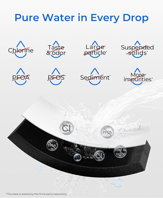 Waterdrop DA29-00020B Refrigerator Water Filter, Replacement for Samsung® HAF-CIN/EXP, DA29-00020B-1, RF263BEAESR, RF263TEAESG, RF4287HARS, Reduce Chlorine, bad Taste and Odor