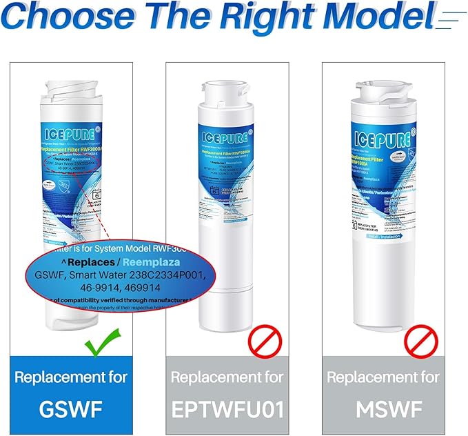 ICEPURE GSWF Refrigerator Water Filter, Replacement for GE GSWF, Smart Water 238C2334P001, Kenmore 46-9914, 469914, 9914, Utilizes Advanced Activate Coconut Carbon Block 3 PACK