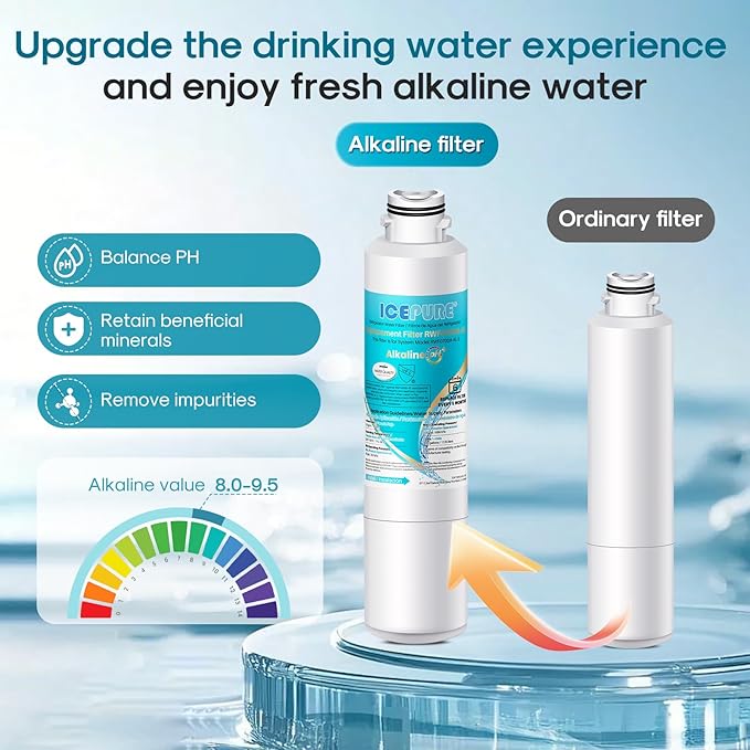 ICEPURE Alkaline DA29-00020B Refrigerator Water Filter Replacement for Samsung HAF-CIN/EXP HAF-CIN, DA29-00020A/B, DA29-00020B-1, 46-9101, RF28HMEDBSR, RF263BEAESR, HDX FMS-2, Enhances PH, 4Pack