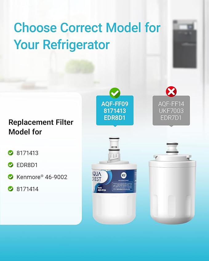 AQUA CREST 8171413 Refrigerator Water Filter, Replacement for Whirlpool 8171413, 8171414, EDR8D1, Kenmore 46-9002 (Pack of 3)