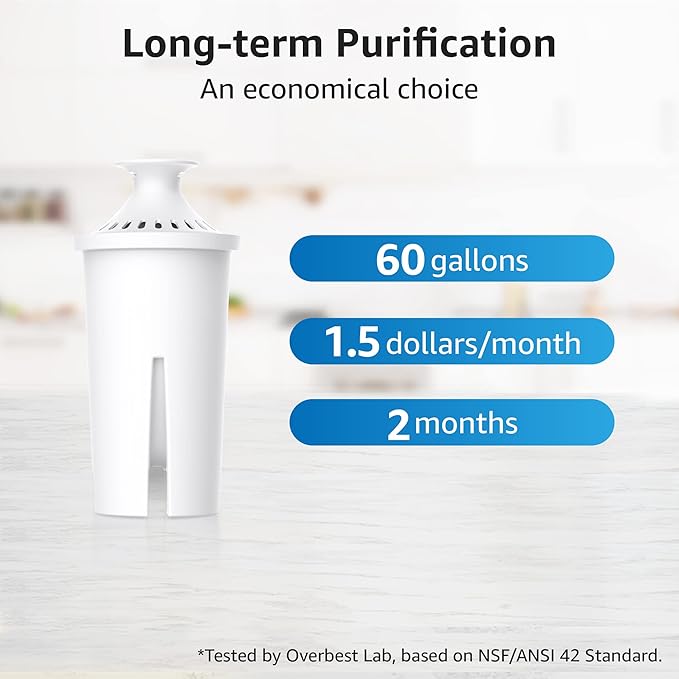 Overbest 7006 Pitcher Water Filter, Replacement for Brita® Filter, Brita® Pitchers and Dispensers, Classic 35557, OB03, Mavea® 107007, and More, NSF Certified, 6 Month Supply, 3 Pack