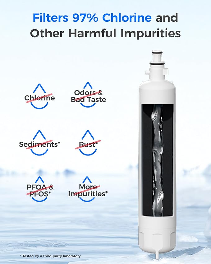Waterdrop Replacement for GE® RPWFE®, RPWF (Built-in CHIP) Refrigerator Water Filter, Compatible with GFE28GYNFS, GFE28GELDS, PFE28KELDS, PFE28KYNFS, GFD28GELDS, PWE23KELDS, 6 Filters