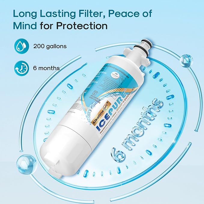 ICEPURE Alkaline ADQ36006101 Refrigerator Water Filter Replacement for LG LT700P, Kenmore Elite 46-9690, FML-3, ADQ36006102, RWF1052, CLCH106, RWF1200A, LFX28968ST, LFXS29626S, Enhances PH, 1Pack
