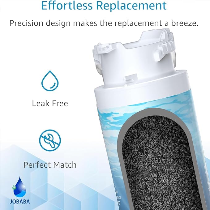 EPTWFU01 Water Filter Replacement, Compatible with Frigidaire EPTWFU01, Pure Source Ultra II, EWF02, 3 Pack