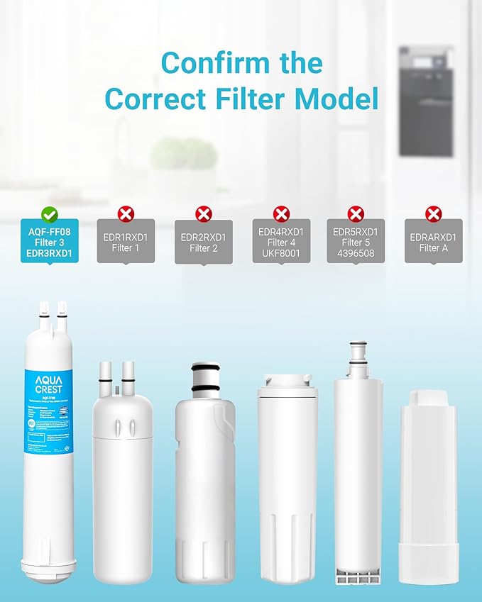 AQUA CREST EDR3RXD1 Replacement for 4396841, Everydrop® Filter 3, 4396710, Kenmore® 46-9083, 46-9030, Refrigerator Water Filter, 3 Filters