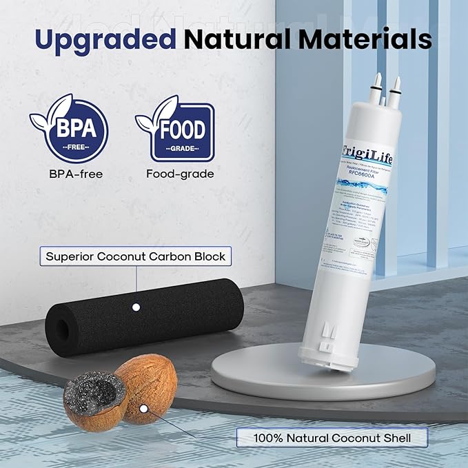 RFC6600A Refrigerator Water Filter Compatible with EDR3RXD1, Everydrop Filter 3, 4396841, 4396710, Kenmore 46-9083, 46-9030, 9030, 9083, KAD3RXD1, WHR3RXD1, 4PACK