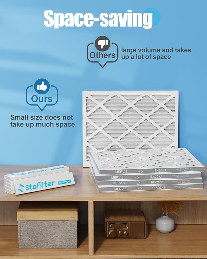 16x20x1 Air Filter MERV 8, 1 Foldable Frame + 6 Refills for Home AC Furnace & HVAC (Actual Size: 15.75"x19.75"x0.75") DUST, Pet, & Allergy