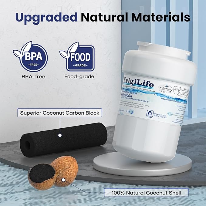 RWF0600A Water Filter Replacement for GE MWFP, MWFA, MWFAP, MWFINT, GWF, GWFA, HWF, HWFA, HDX FMG-1, Smartwater, WFC1201, GSE25GSHECSS, 197D6321P006，2Pack