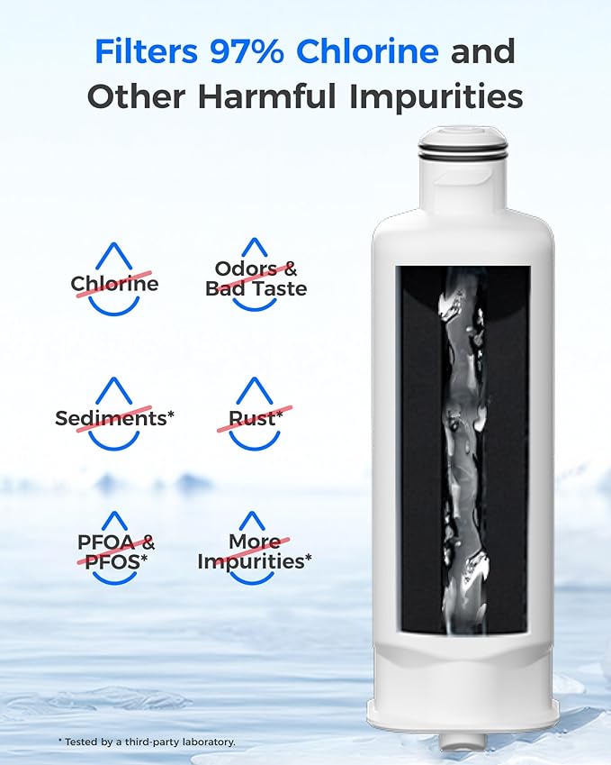 Waterdrop DA97-17376B Replacement for Samsung® HAF-QIN/EXP, DA97-08006C, RF28R7201SR, RF28R7351SG, WD-F45, Refrigerator Water Filter, 3 Filters