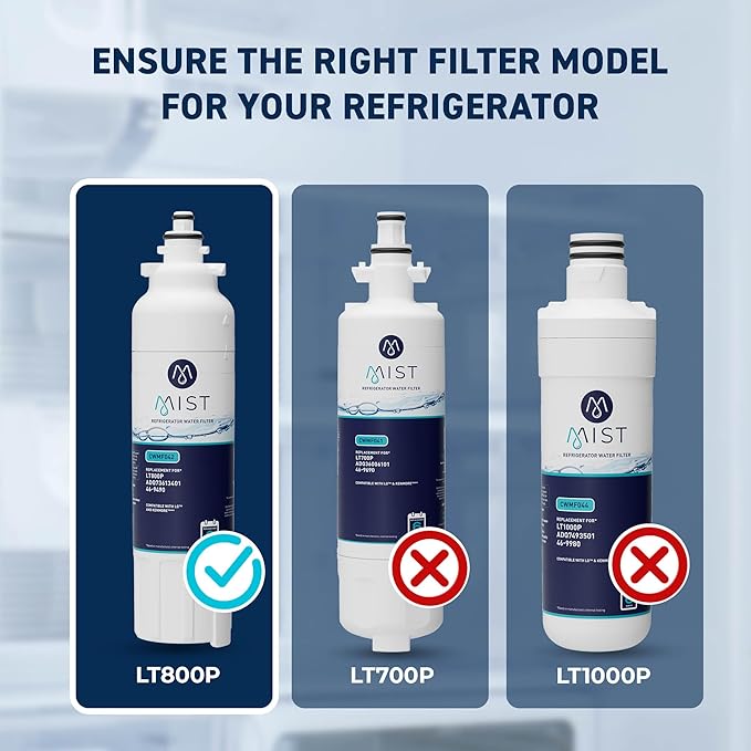 Mist ADQ73613401 Refrigerator Water Filter Replacement for LG LT800P, ADQ73613402, Kenmore 46-9490, Fridge LSXS26326S – NSF 42 Certified – 3 Pack