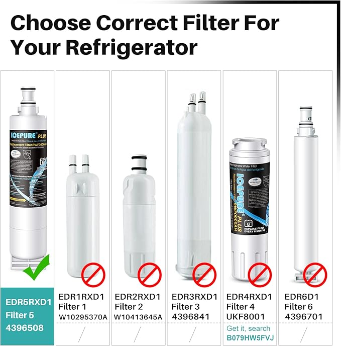 ICEPURE PLUS NSF53&42 Refrigerator Water Filter Replacement for Whirlpool 4396508 4396510, Everydrop EDR5RXD1, Filter 5, 4392857, WF285 PNL240V 4396918 9010 WF-NL300 WF-L500 RWF0500A RWF0500AH 2PACK