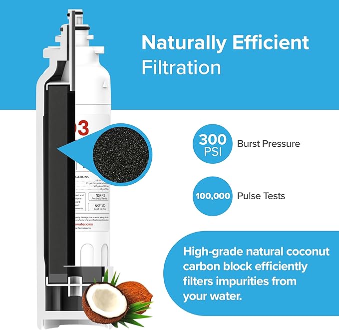 Brio LT800P & ADQ73613401 Water Filter Replacement for LG LT800p, ADQ73613401, ADQ73613402, ADQ73613408, ADQ75795104, Kenmore 46-9490, LSXS26326S, LMXC23746S, LMXC23746D, NSF 42, 53, 372, & 401