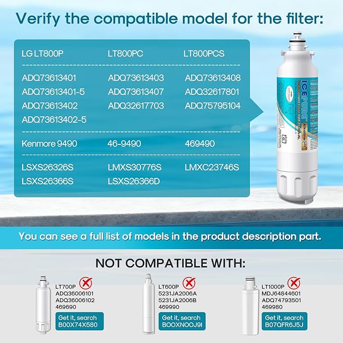 ICEPURE Alkaline ADQ73613401 Refrigerator Water Filter Replacement for LG LT800P, LT800PC, ADQ75795104, ADQ736134, ADQ73613402 Kenmore 9490 46-9490 LSXS26326S LSXS26366S LMXS30776S, Enhances PH, 3Pack
